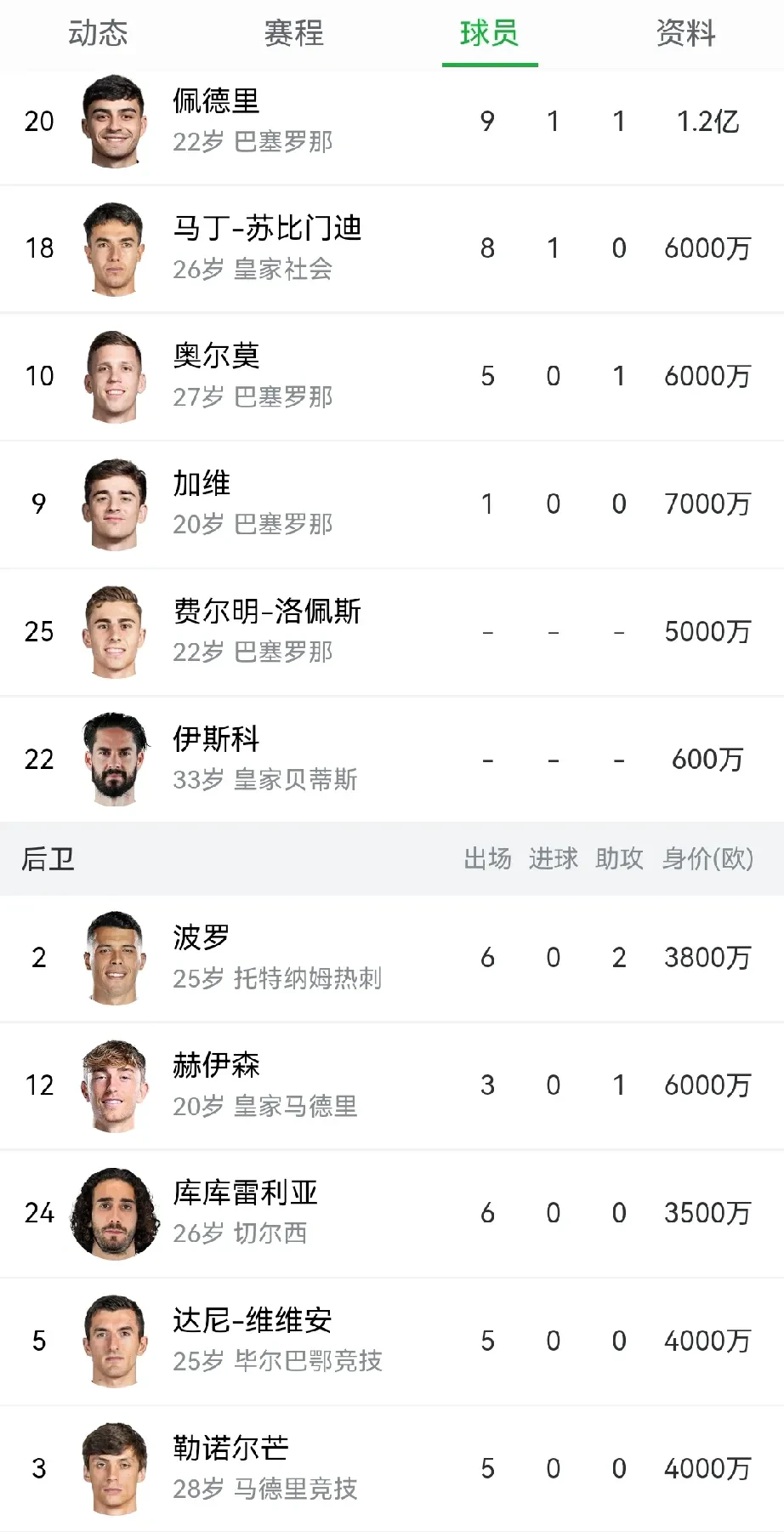 爱游戏体育-西班牙队不断突破！，Ming连续七场比赛得分超过持续失利气势如虹延续-爱游戏体育