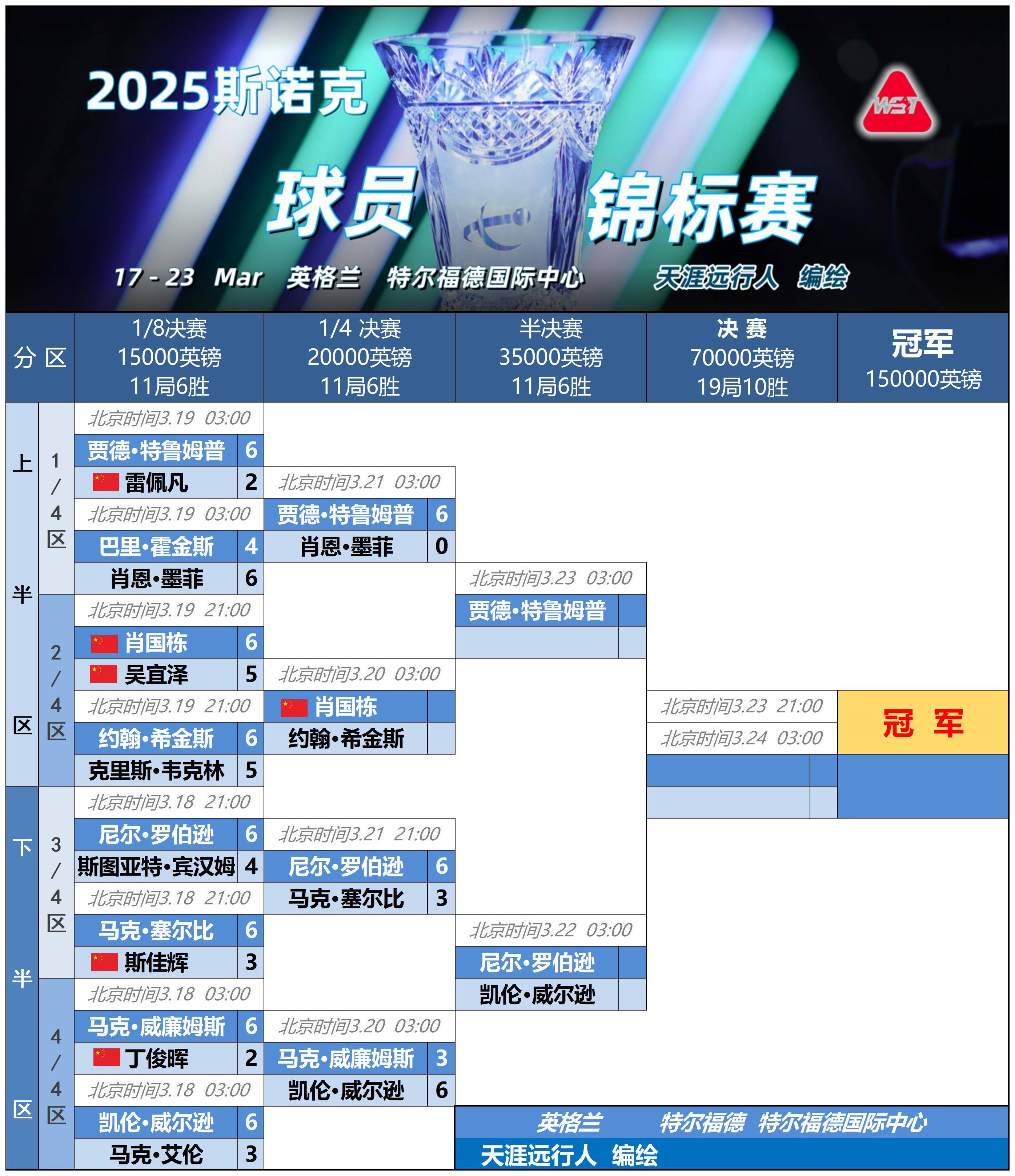 爱游戏全站-赛前欧联传出新动向；底特律活塞刷新队史纪录；管理层表态——赛场秩序良好；赛程密集仍需轮换的简单介绍-爱游戏全站