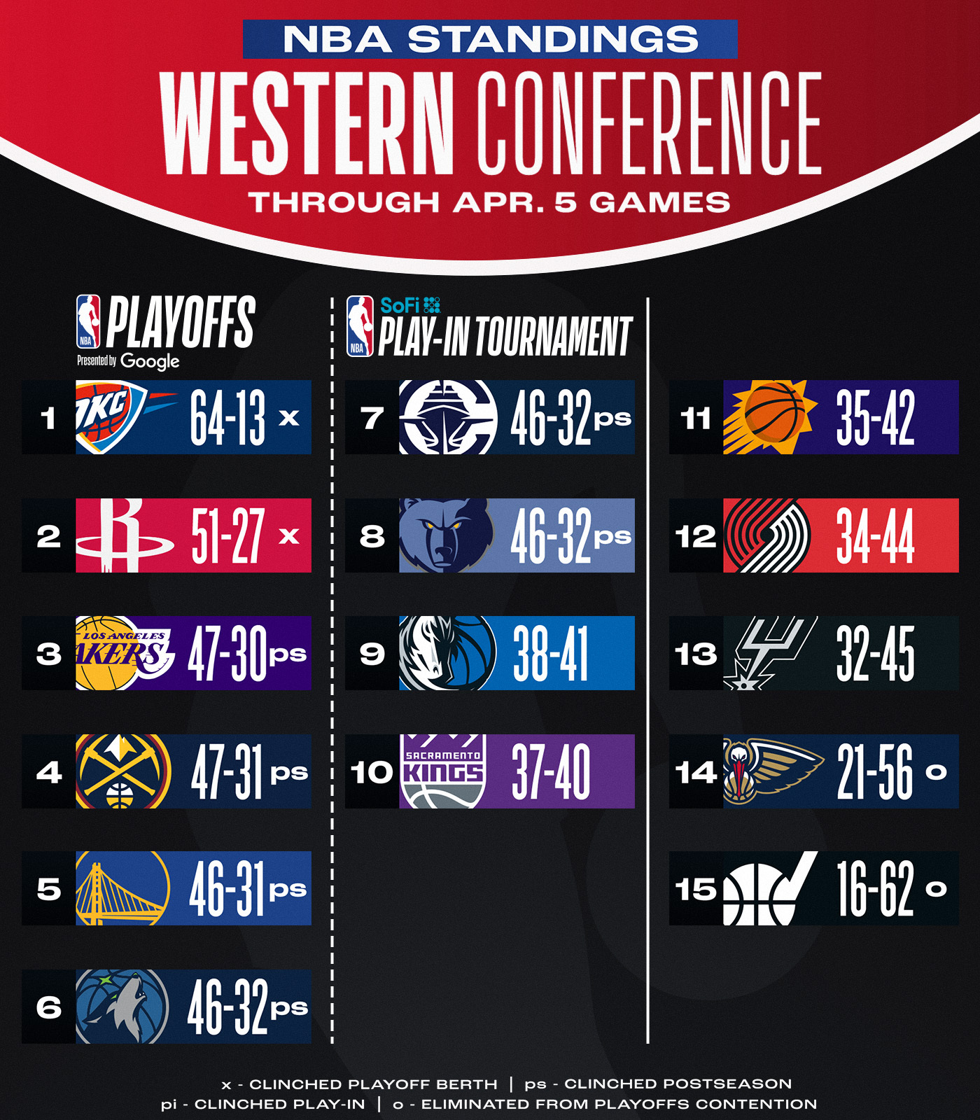 爱游戏-洛杉矶湖人迎亚冠关键赛，转会期豪取连胜，压力陡增，数据趋势出现新变化-爱游戏